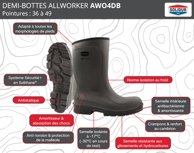 Caractéristiques des demi-bottes Solidur AWO4DB
