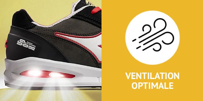 Système de ventilation sur RUN A Box Diadora Utility